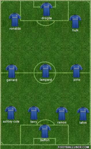 Chelsea Formation 2013