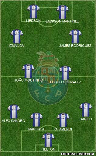 Futebol Clube do Porto - SAD Formation 2013