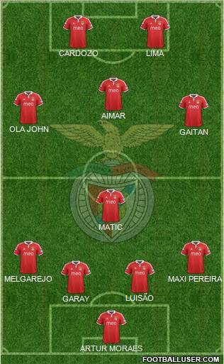 Sport Lisboa e Benfica - SAD Formation 2013