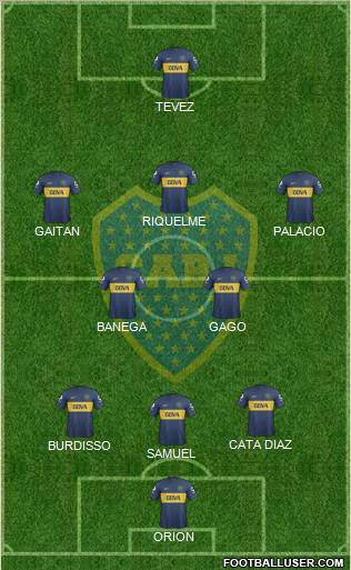 Boca Juniors Formation 2013