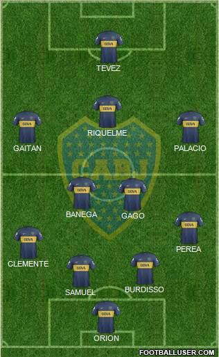 Boca Juniors Formation 2013