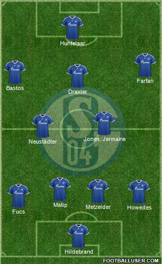 FC Schalke 04 Formation 2013