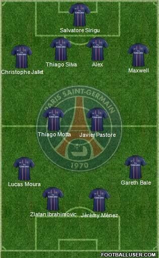 Paris Saint-Germain Formation 2013