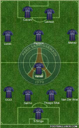 Paris Saint-Germain Formation 2013