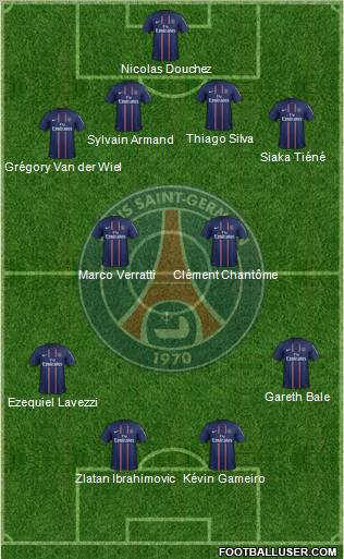 Paris Saint-Germain Formation 2013