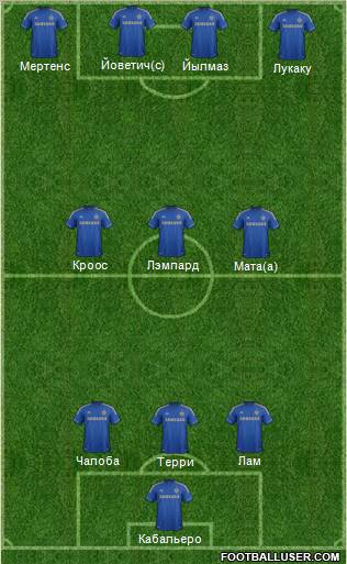 Chelsea Formation 2013