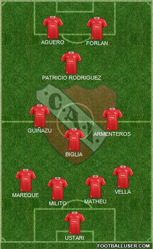 Independiente Formation 2013