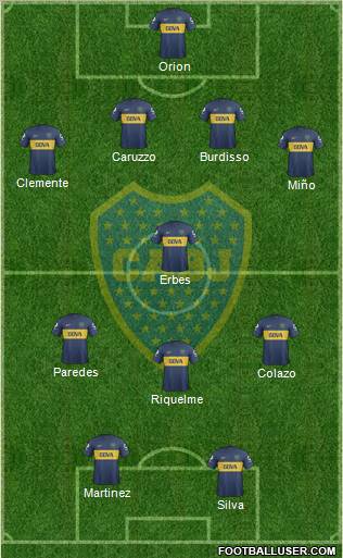 Boca Juniors Formation 2013