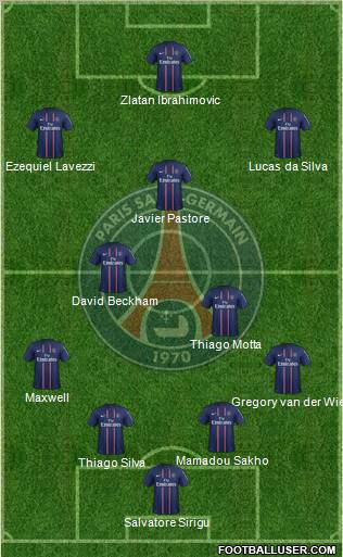 Paris Saint-Germain Formation 2013