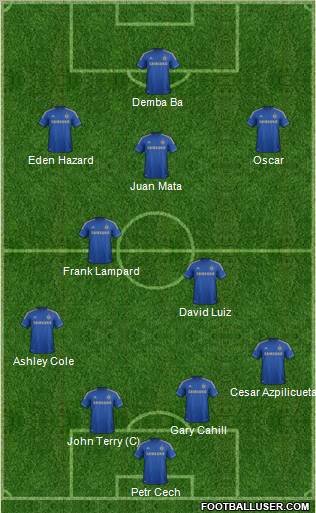 Chelsea Formation 2013