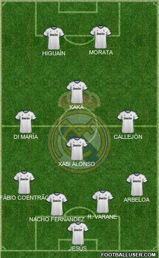 Real Madrid C.F. Formation 2013