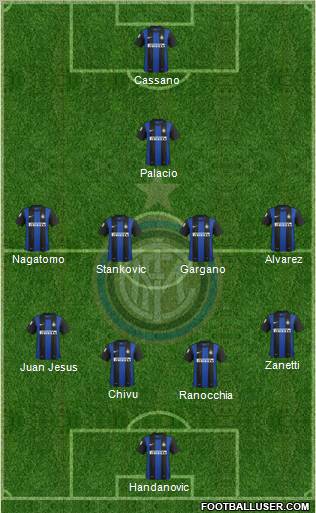F.C. Internazionale Formation 2013