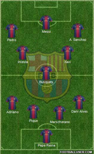 F.C. Barcelona Formation 2013