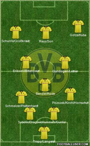 Borussia Dortmund Formation 2013