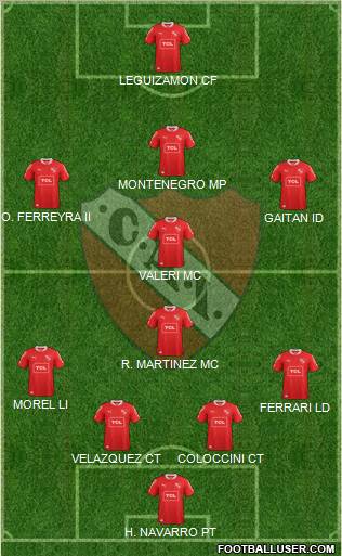 Independiente Formation 2013