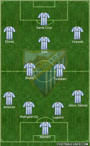 Málaga C.F., S.A.D. Formation 2013