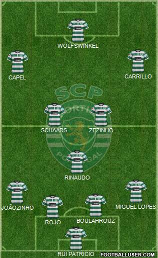 Sporting Clube de Portugal - SAD Formation 2013