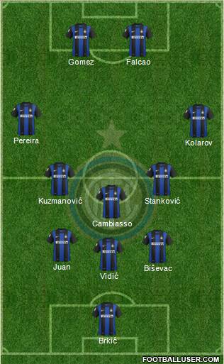 F.C. Internazionale Formation 2013
