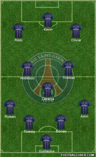 Paris Saint-Germain Formation 2013