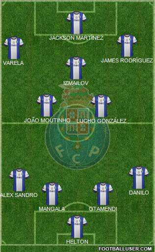 Futebol Clube do Porto - SAD Formation 2013