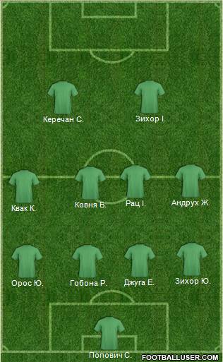 England Formation 2013