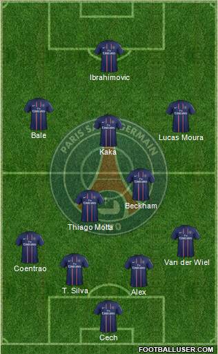 Paris Saint-Germain Formation 2013