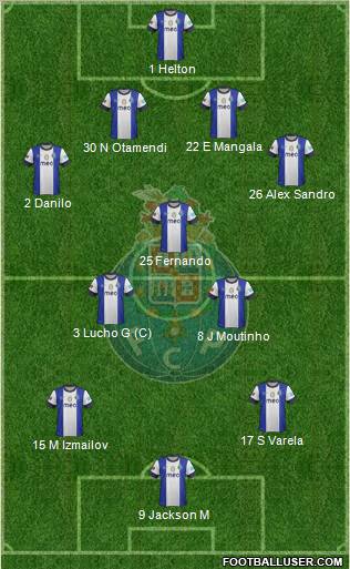 Futebol Clube do Porto - SAD Formation 2013
