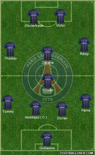 Paris Saint-Germain Formation 2013