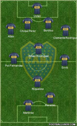 Boca Juniors Formation 2013