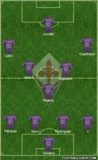 Fiorentina Formation 2013