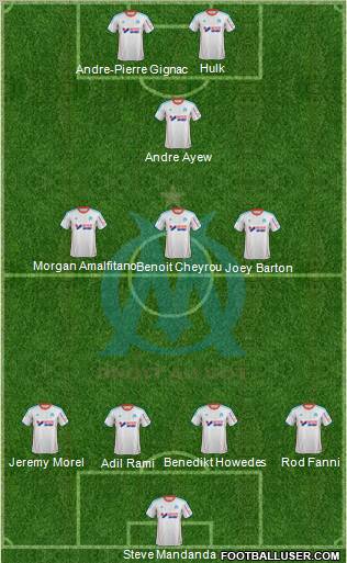 Olympique de Marseille Formation 2013