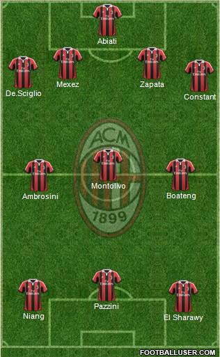 A.C. Milan Formation 2013