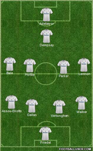 Tottenham Hotspur Formation 2013