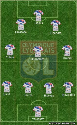 Olympique Lyonnais Formation 2013