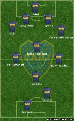 Boca Juniors Formation 2013