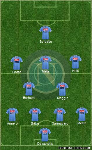 Napoli Formation 2013