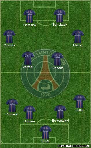 Paris Saint-Germain Formation 2013