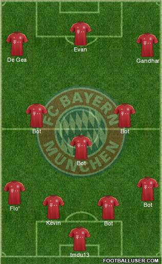 FC Bayern München Formation 2013