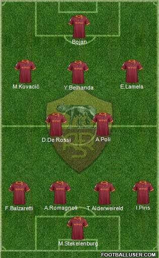 AS Roma Formation 2013