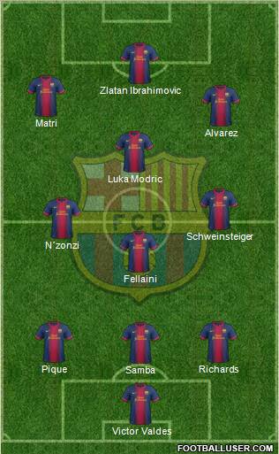 F.C. Barcelona Formation 2013