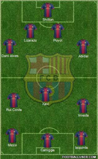 F.C. Barcelona Formation 2013
