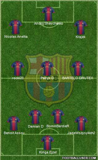 F.C. Barcelona Formation 2013