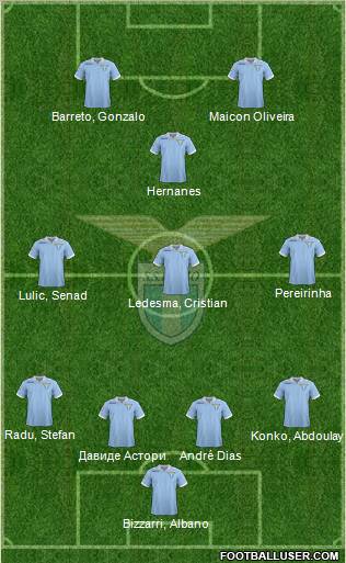 S.S. Lazio Formation 2013
