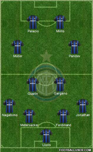 F.C. Internazionale Formation 2013