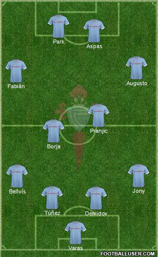 R.C. Celta S.A.D. Formation 2013