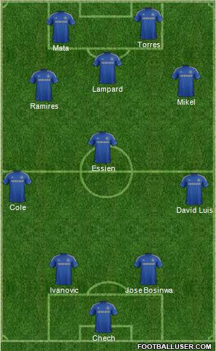 Chelsea Formation 2013
