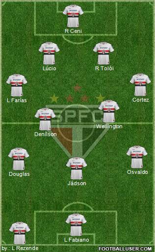 São Paulo FC Formation 2013