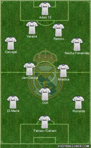 Real Madrid C.F. Formation 2013