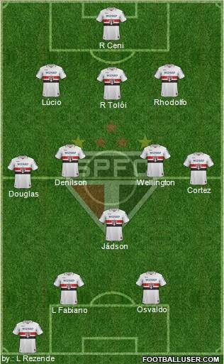 São Paulo FC Formation 2013