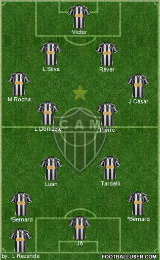 C Atlético Mineiro Formation 2013